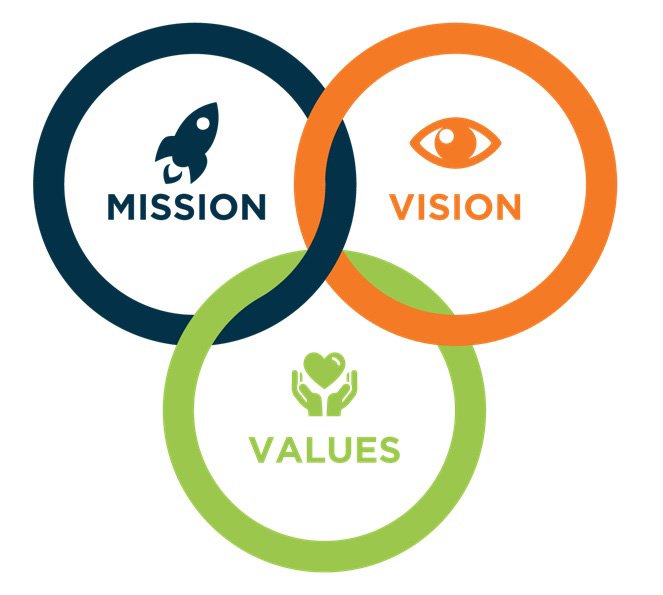 GoElectronix Solutions